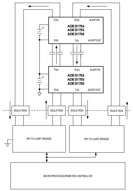 Application Circuit Diagram - Analog Devices Inc. ADES175x High-Voltage Data-Acquisition Systems